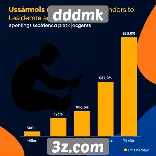 Estatísticas de usuários ativos do dddmk
